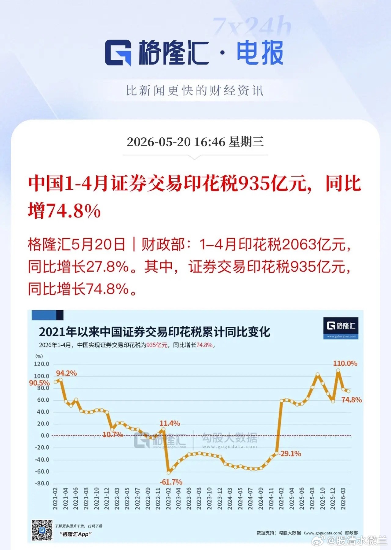 科技牛市知多少？现在主线是半导体设备、存储、光互联、算力。半导体设备拓荆科技、北