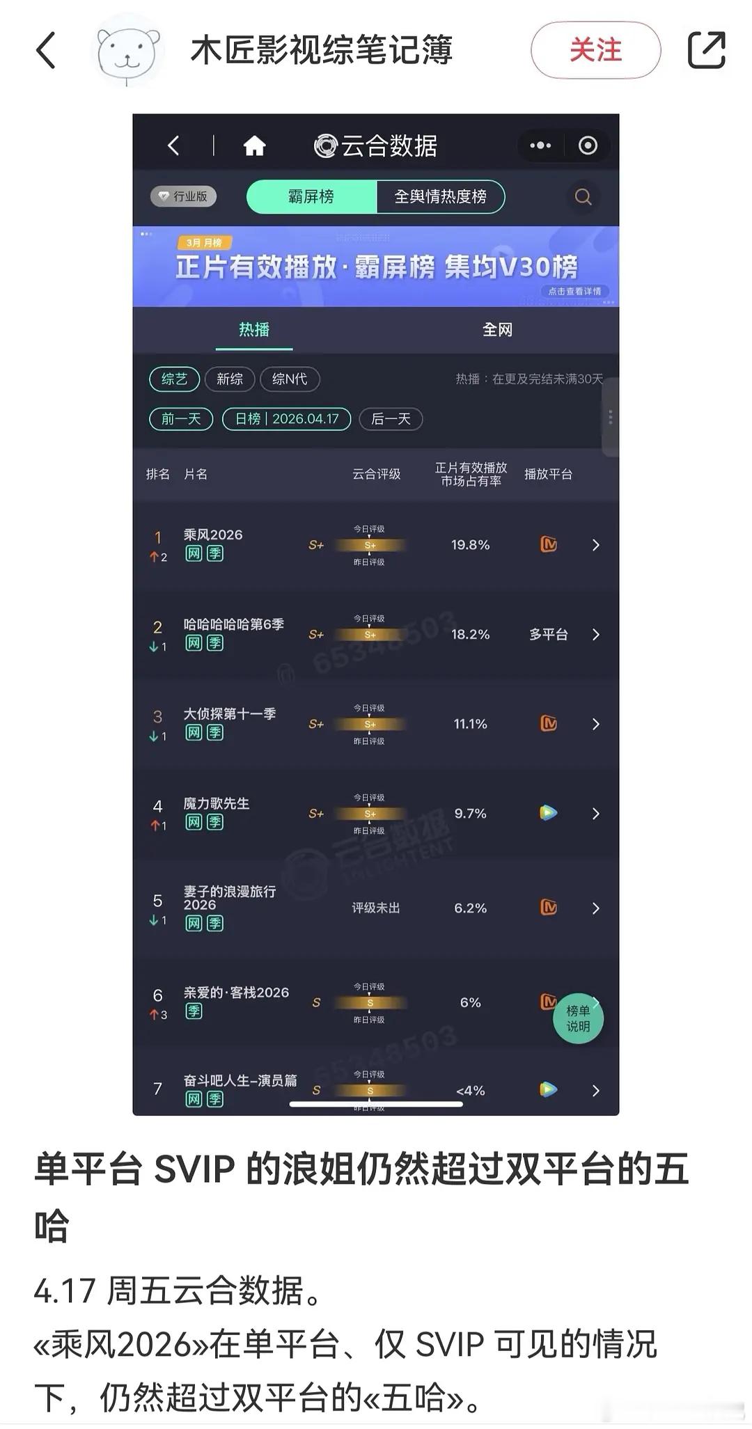 🥭这是实锤确定是在捆绑五哈了吧？