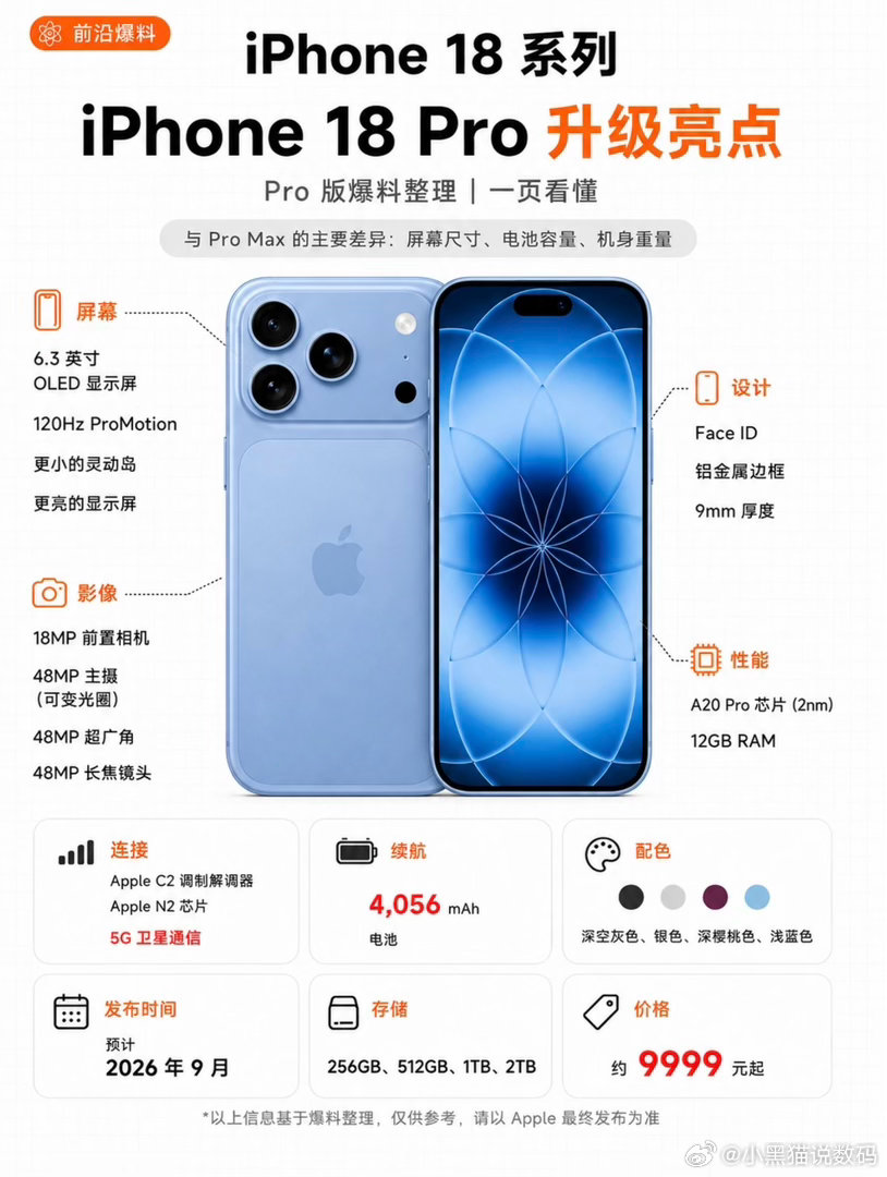iPhone18系列9月上新+1爆料汇总2026苹果秋季新机爆料整理好啦国这次9月将上线三款全新机型