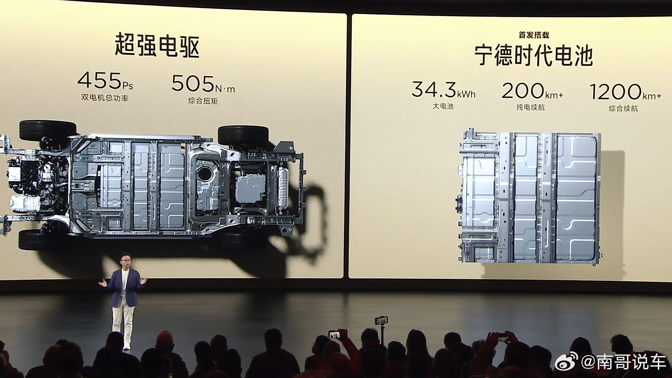兄弟们，iCARV27上市了，而且是全球上市！人家是全球车型。这得益于奇瑞这些