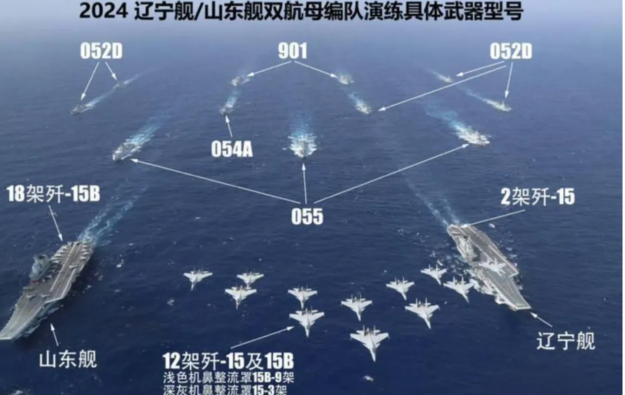 今年其实很多人都感觉到了非常的拧巴，一方面是我们在科技，军事，以及国力上的巨大突