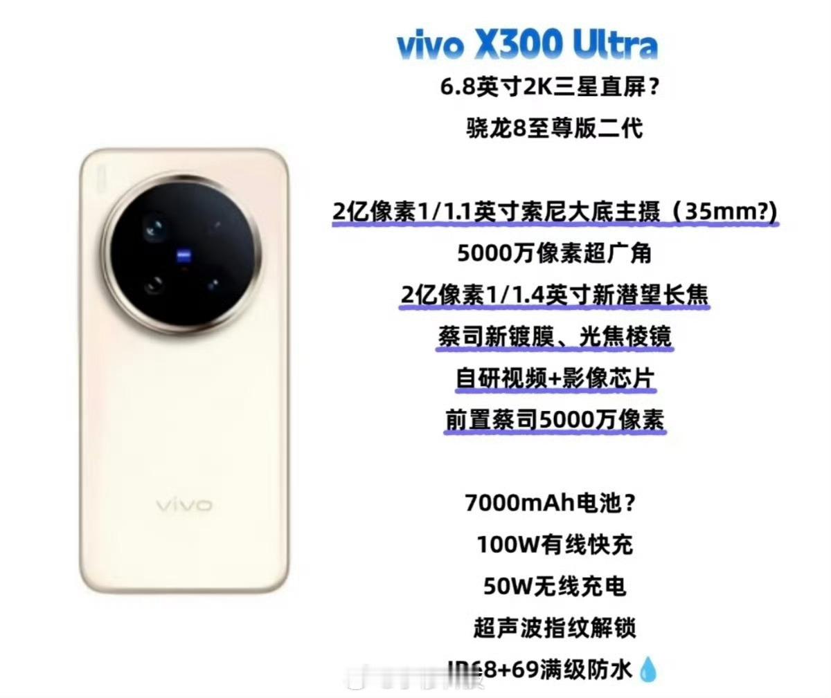 vivoX300UltravivoX300Ultra目前曝光的大概核心配置，