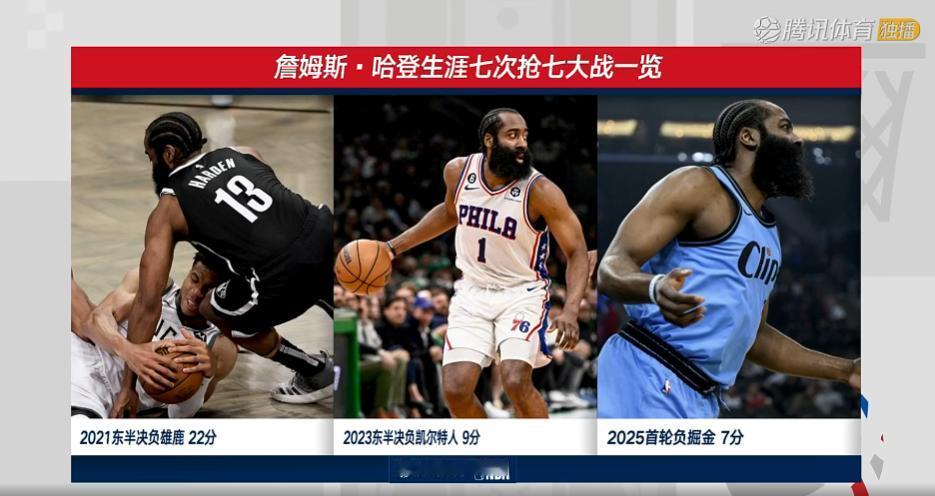 谁谢谁？哈登近4次抢7首次赢球，骑士近5次全胜！哈登自21年篮网至今3次抢7全