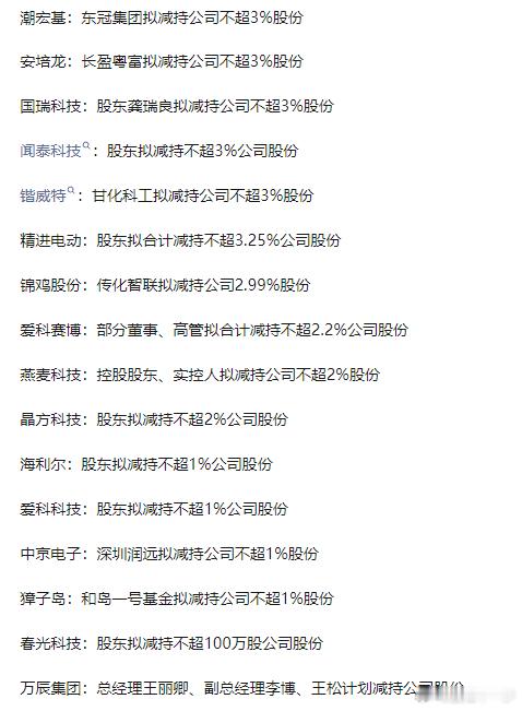 0606又一批减持的公司​​​