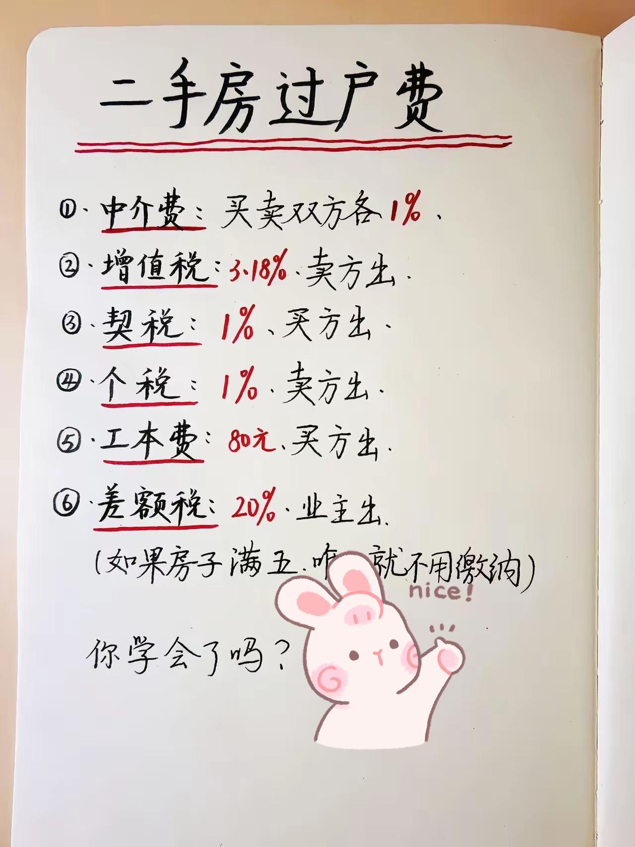 二手房6笔过户费分清谁买单，买房卖房不被中介多坑冤枉钱二手房买房干货房产避