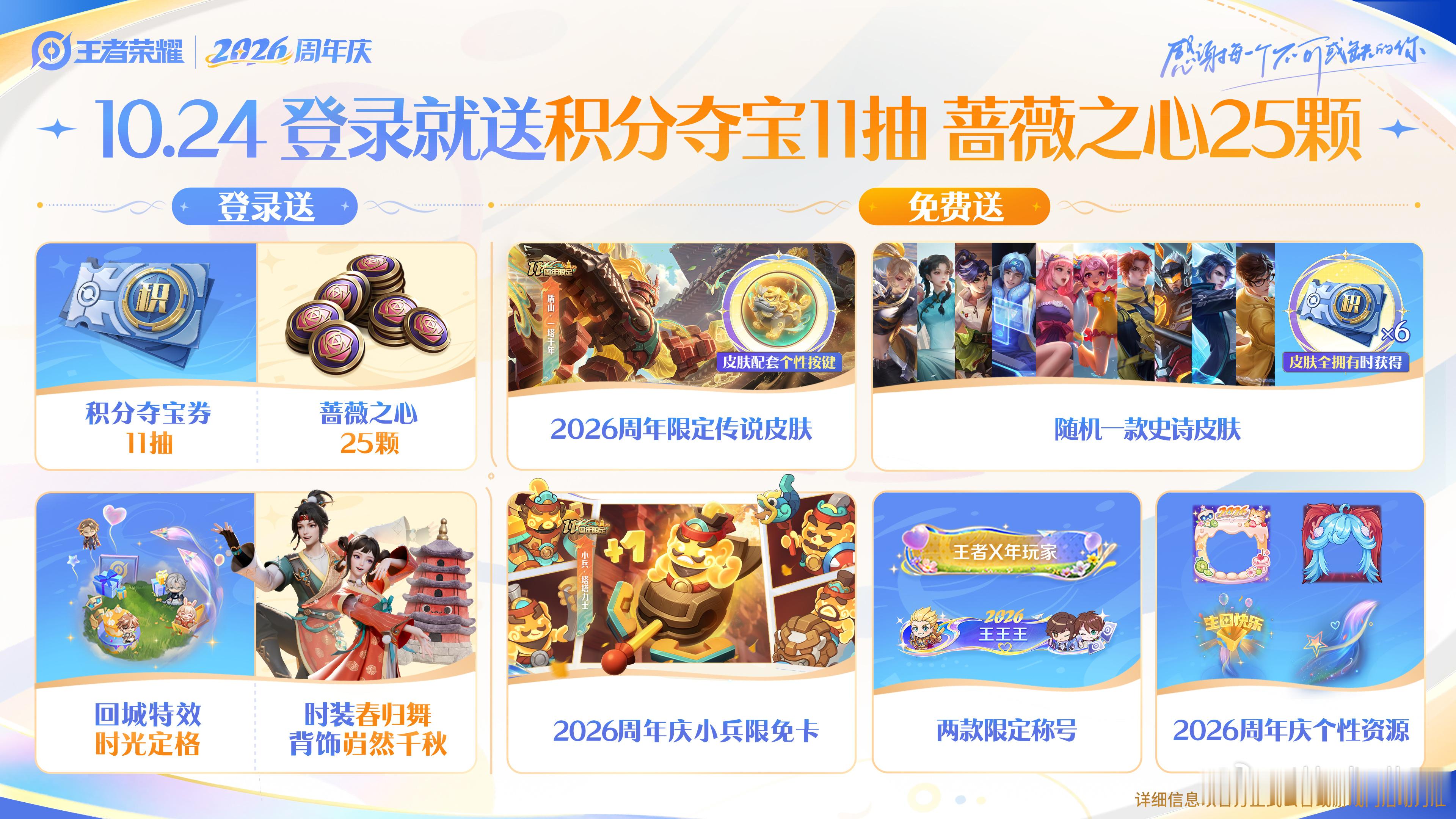 10月24号上线！王者周年庆福利直接白嫖！11抽积分夺宝、25蔷薇之心，盾山周年传说+随机史诗皮肤免