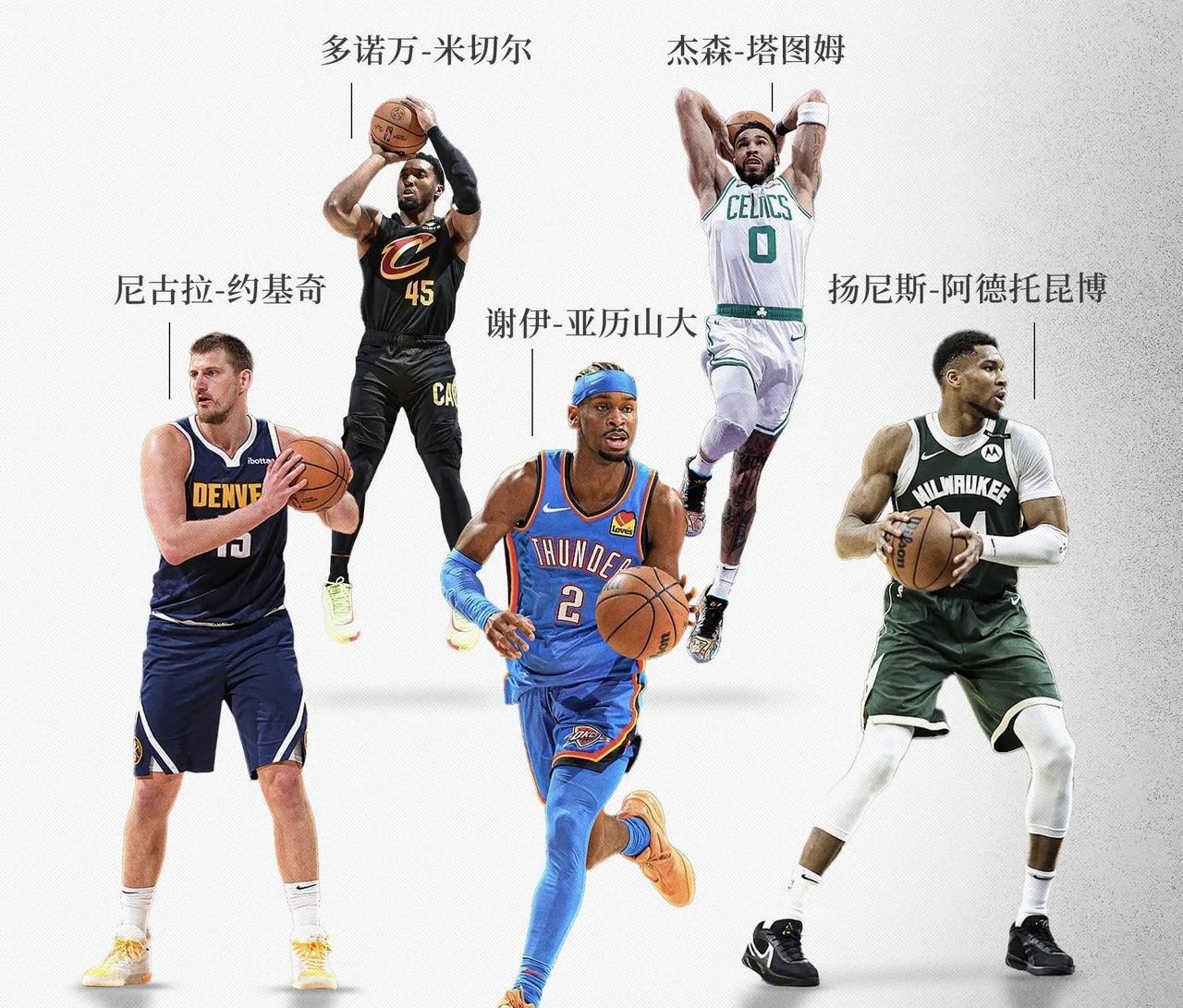 本赛季最佳阵容无非就是这些人了NBA官方明天会公布24-25赛季最佳阵容名单，