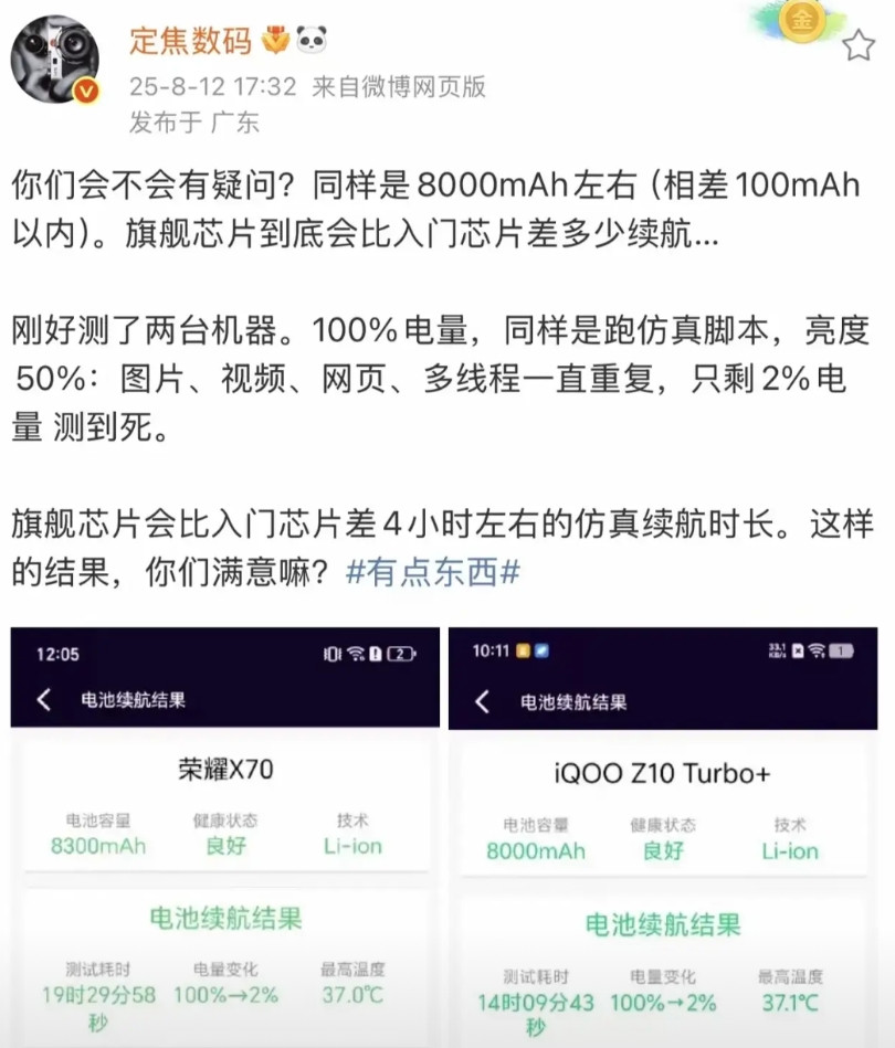 别看低端芯片性能差，但它确实超级省电啊有人拿荣耀X70和iQOOZ10做了