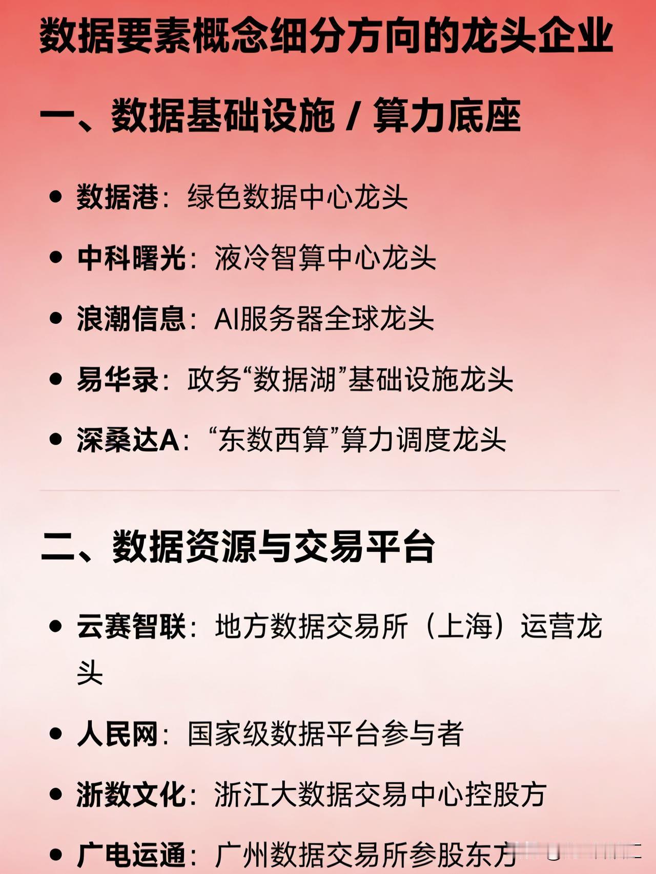 数据要素概念细分方向的龙头企业一、数据基础设施/算力底座数据港：绿色