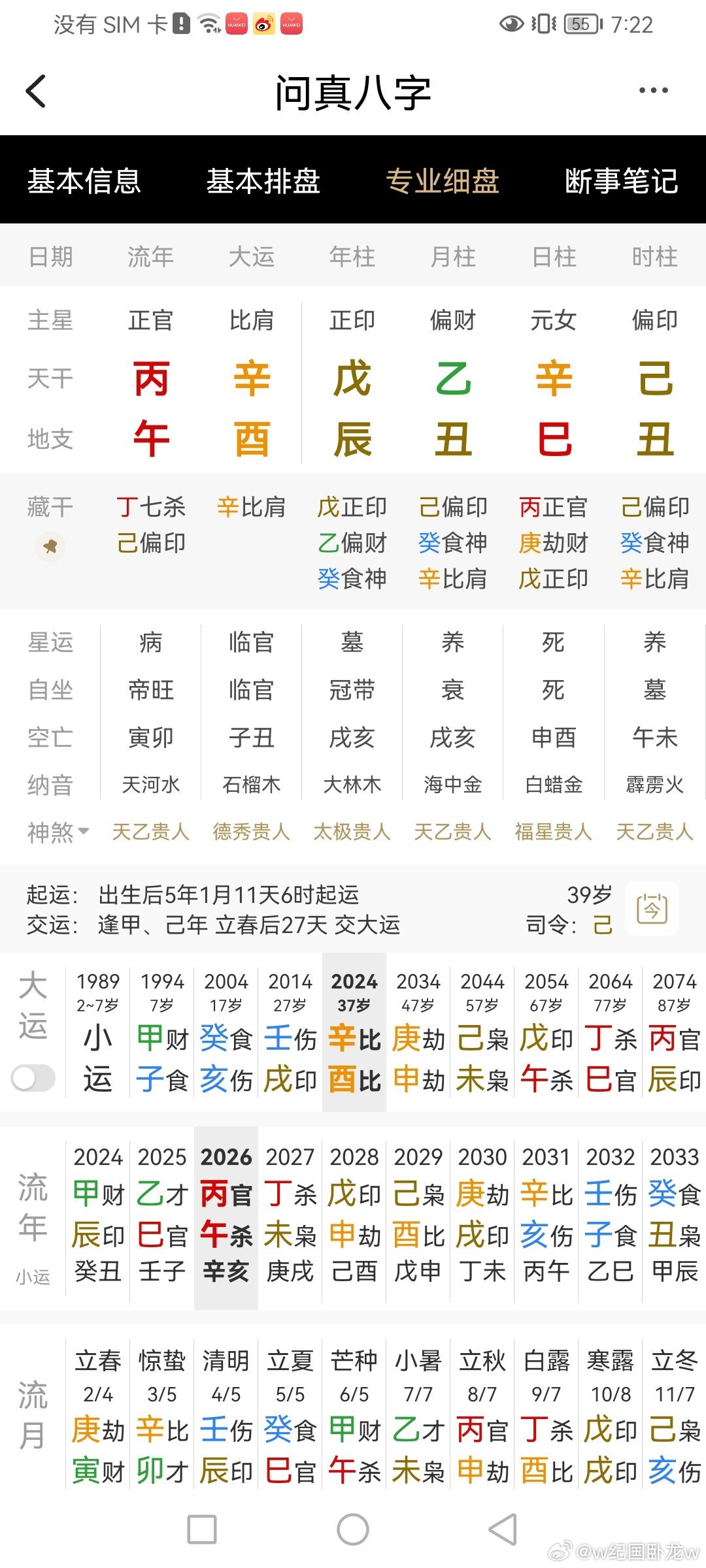 戊辰，乙丑，辛巳，己丑，元女。辛生丑月丑时又见辰及戊己，乙无气，巳无气，从强格局必须的！从结婚到现在