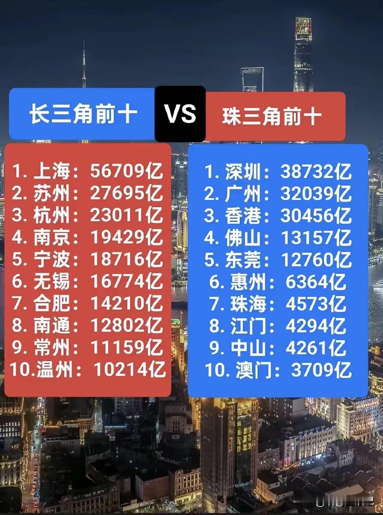 江浙沪包邮，可不是吹的啊。