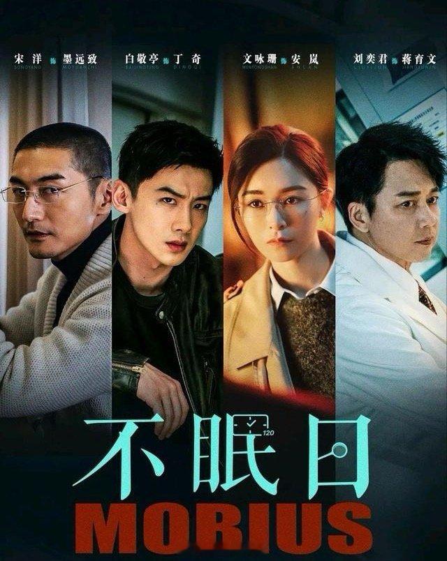 2025当前热播剧排名6、《不眠日》热度3019主演：白敬亭，文咏珊5、《沉默的