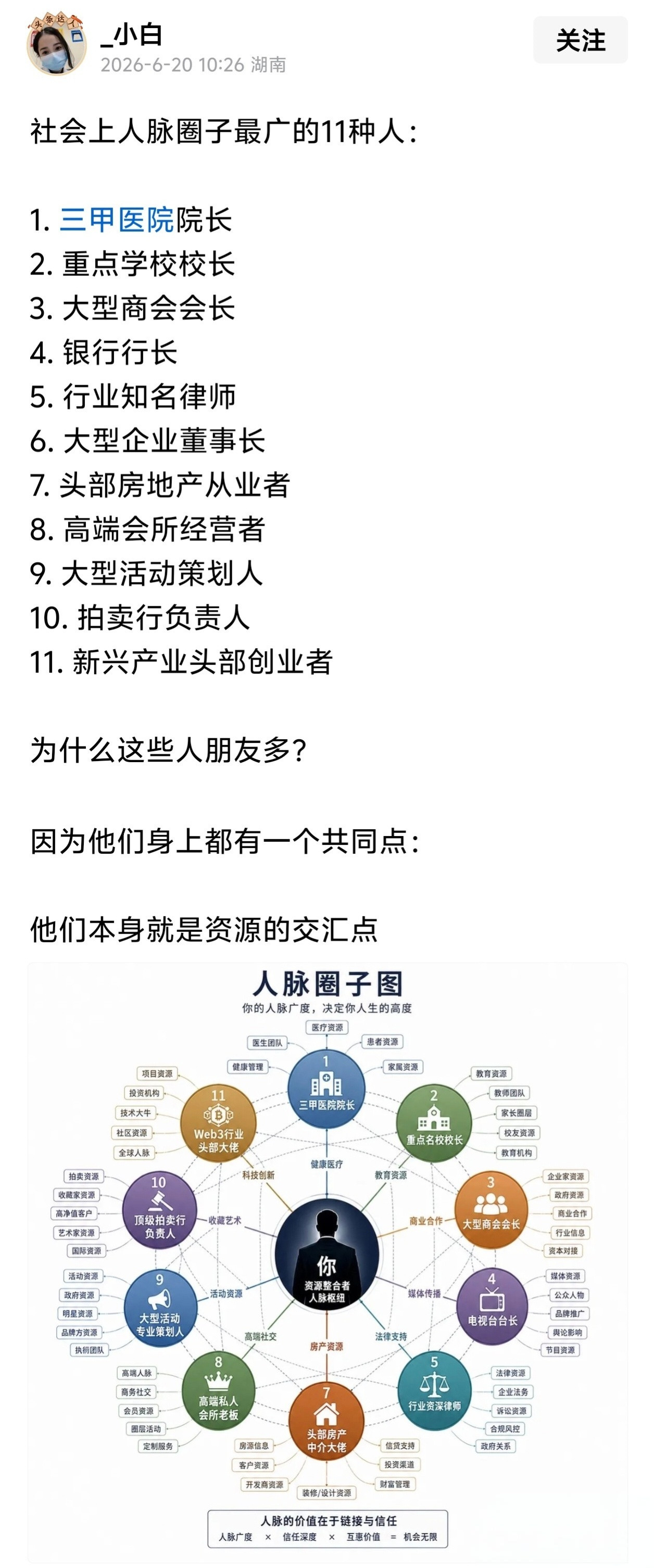 社会上人脉圈子最广的11种人。