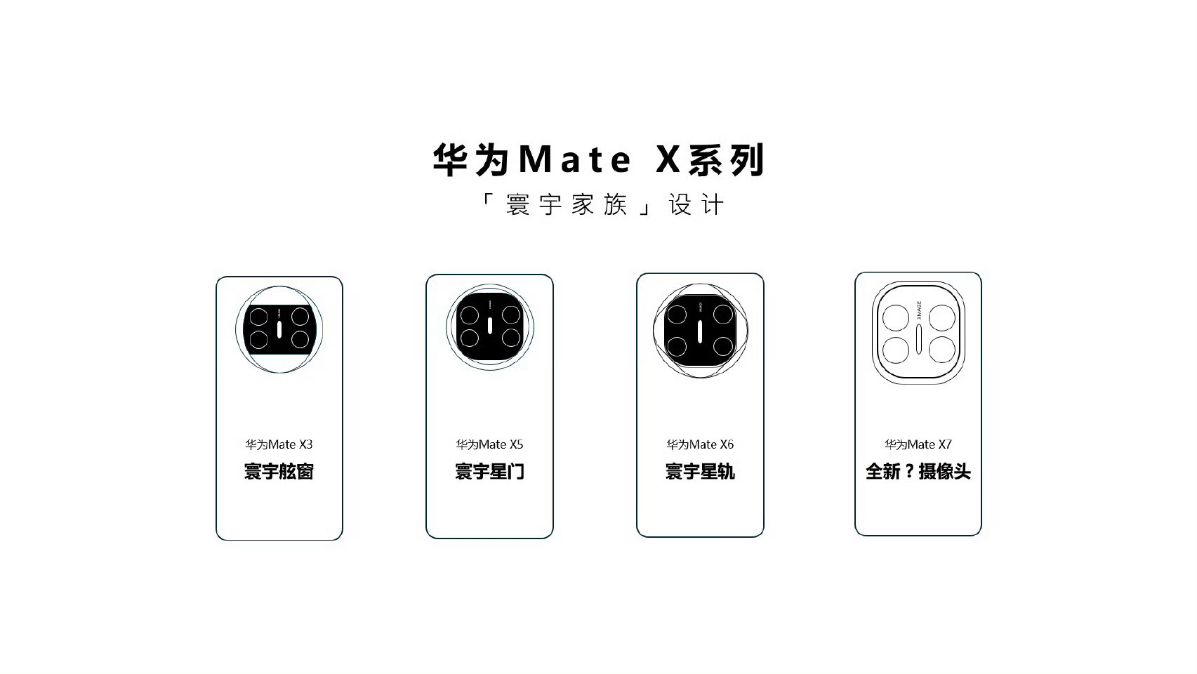 掐指一算，我的新主力机要来了