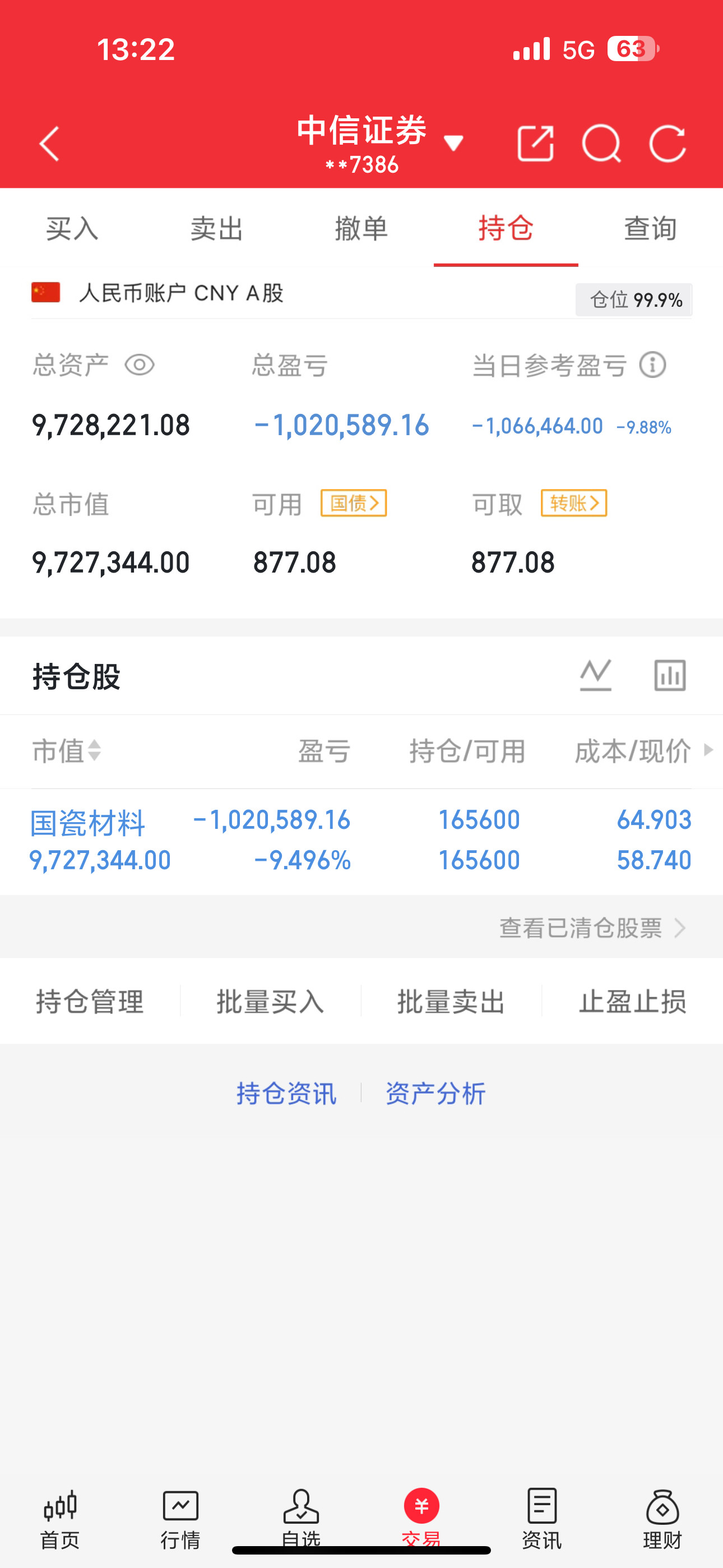 各位战友！国瓷目前这个位置，完全可以放心加仓，我判断这个价位没有任何风险。不过我