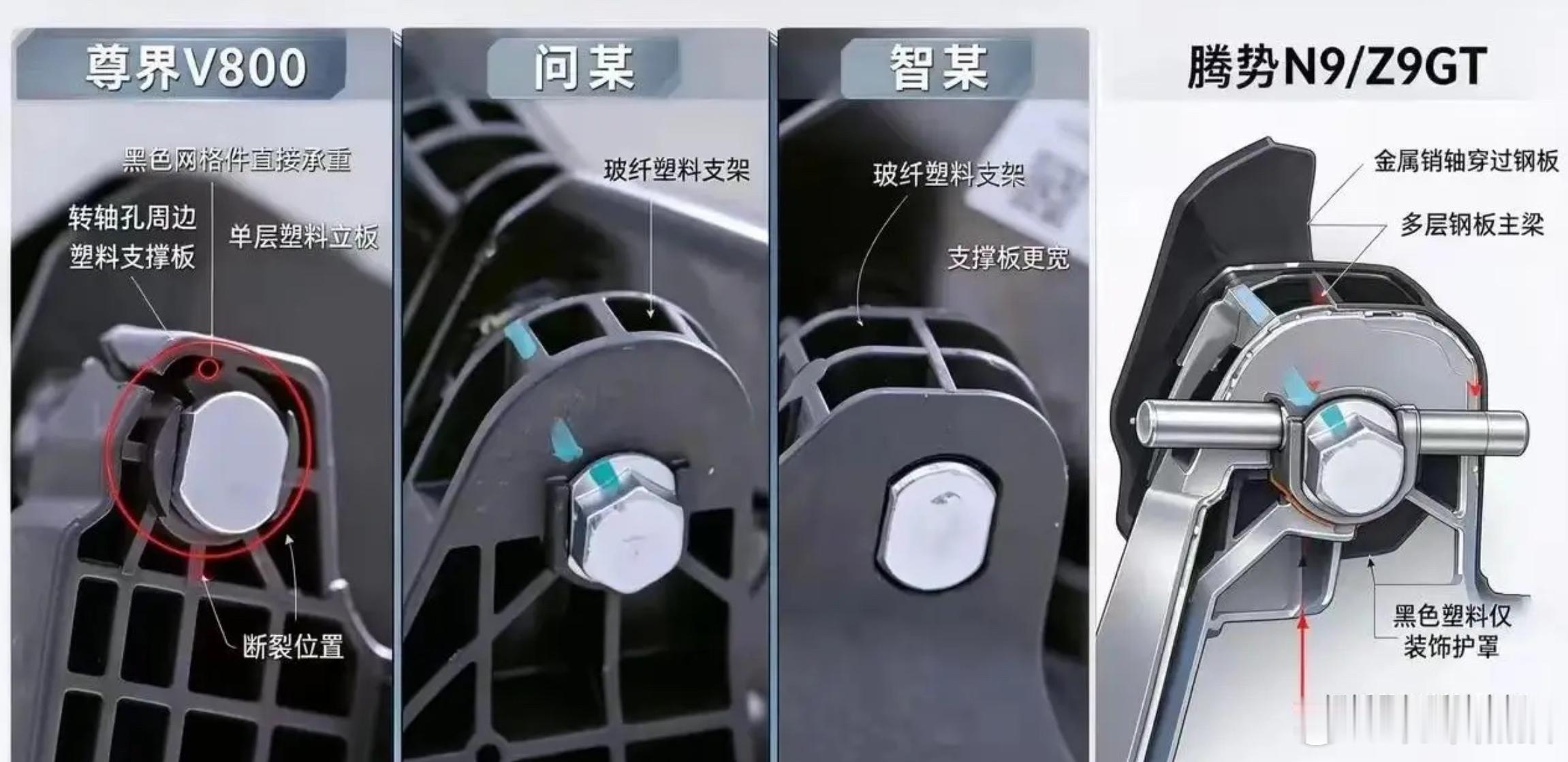 不开玩笑，来自当年（2025年3月）准车主的真实分享“一开始，我也准备买问界M9，大家都说好，就跟了