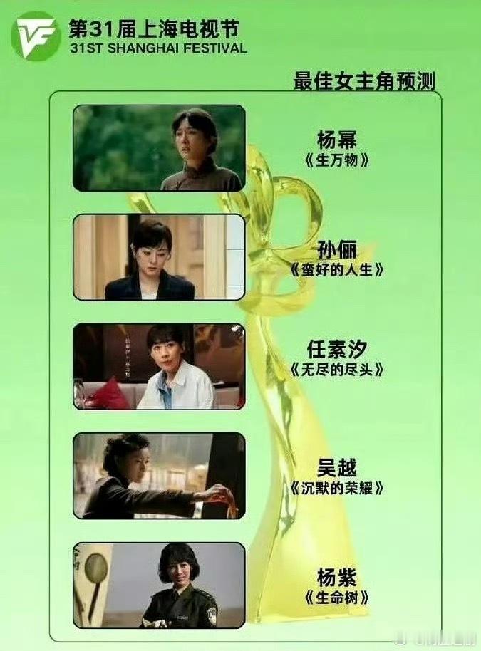 白玉兰最佳女主角预测，感觉这个名单挺靠谱杨幂《生万物》孙俪《蛮好的人生》任素汐《