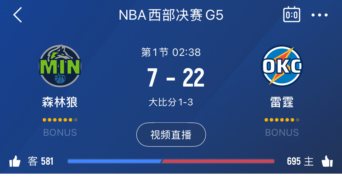 森林狼要崩了​​​