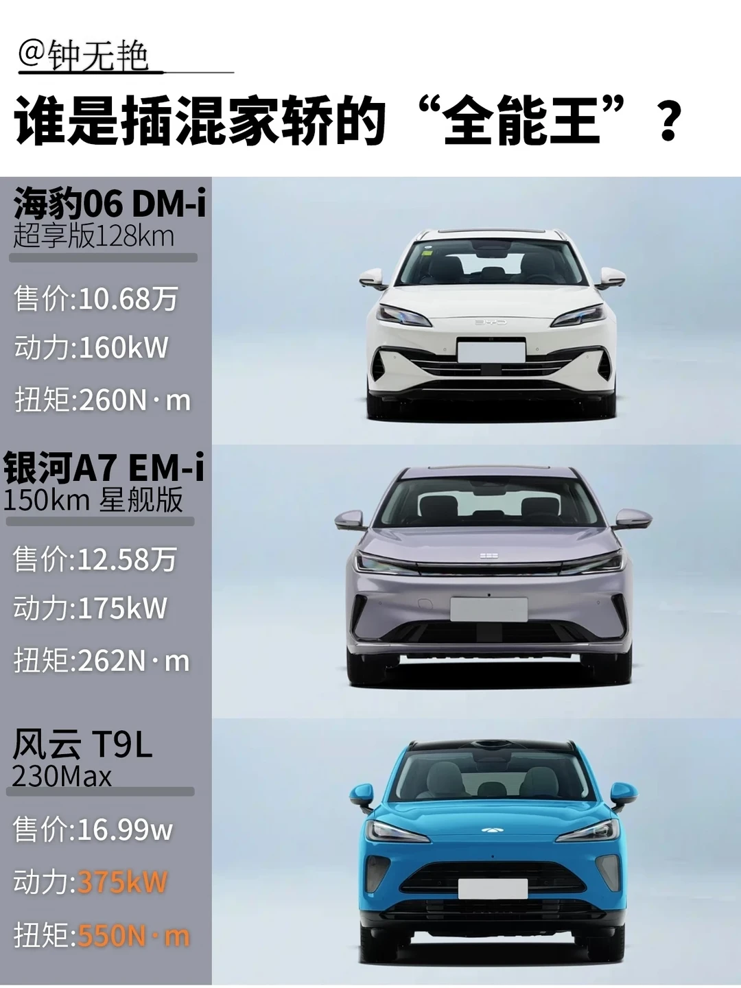 10-17万插混家轿横评｜谁才是真正全能选手