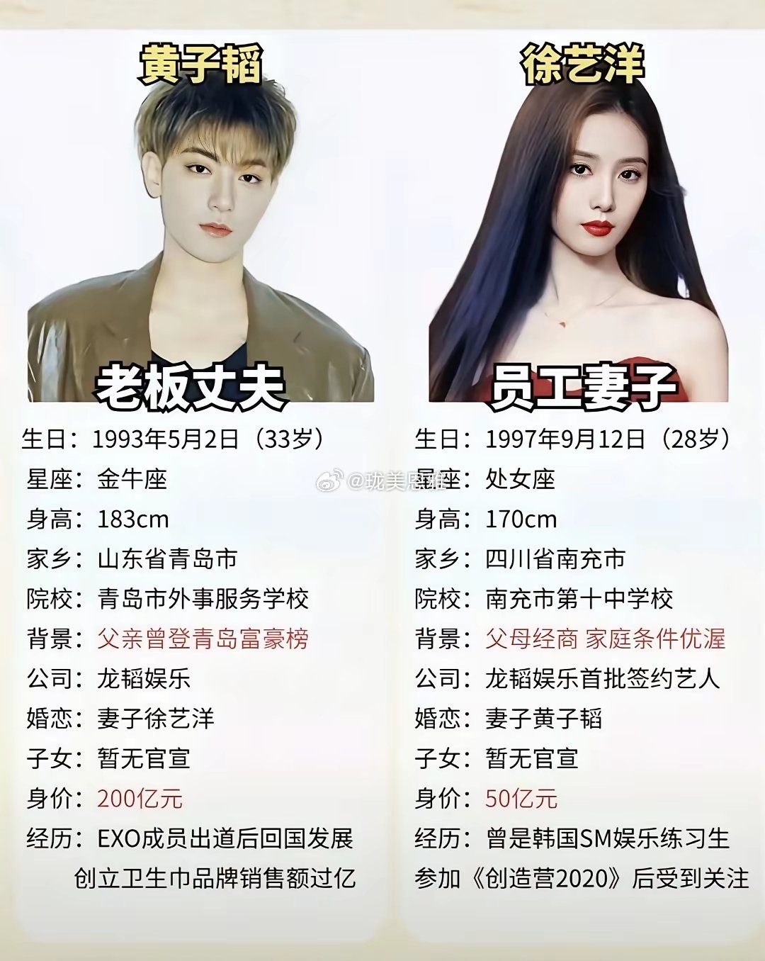 惨还是徐艺洋惨，人都被黄子韬扇懵了回过神来的表情明显是生气不开心