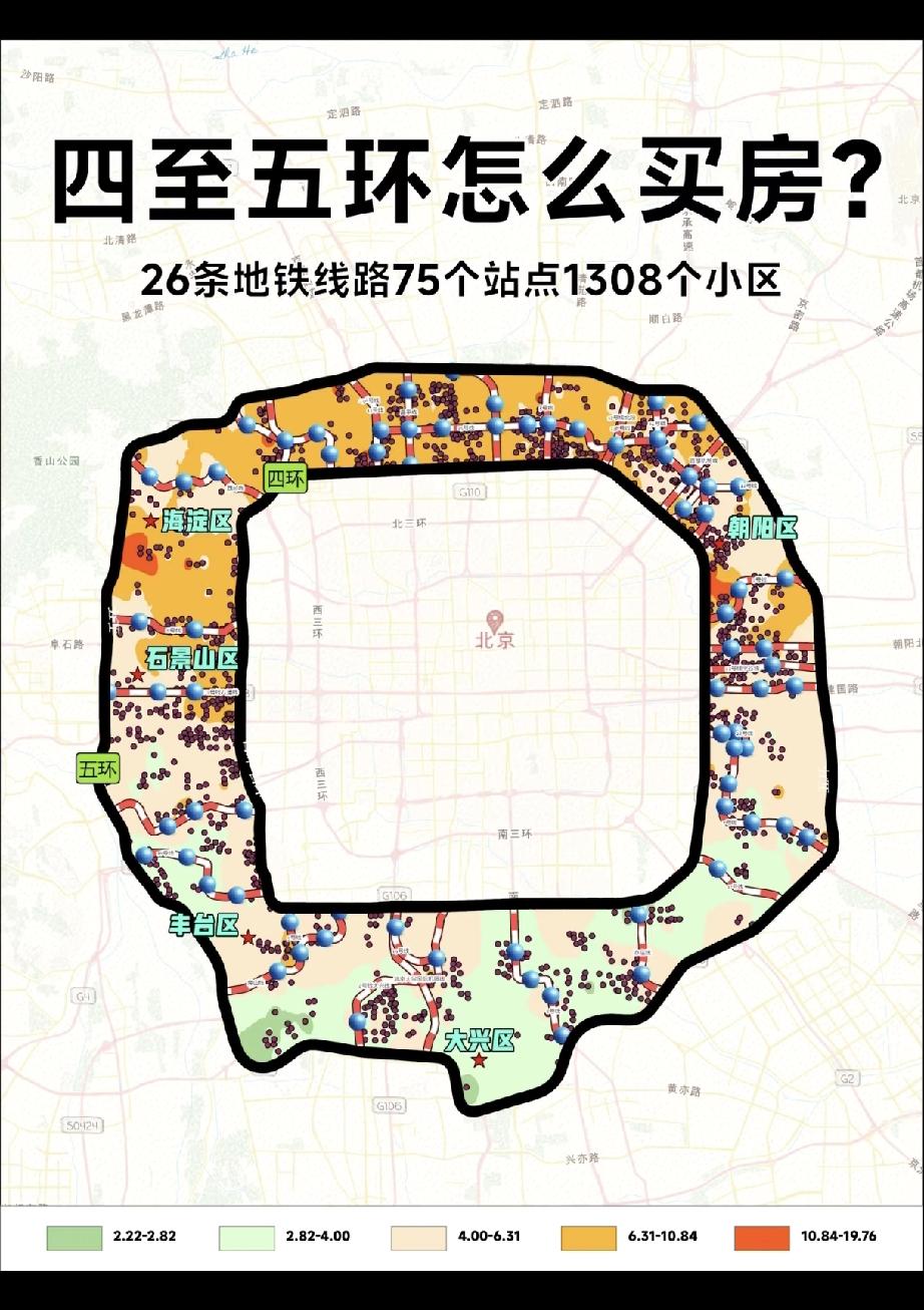 北京四环和五环，你更喜欢哪一个？