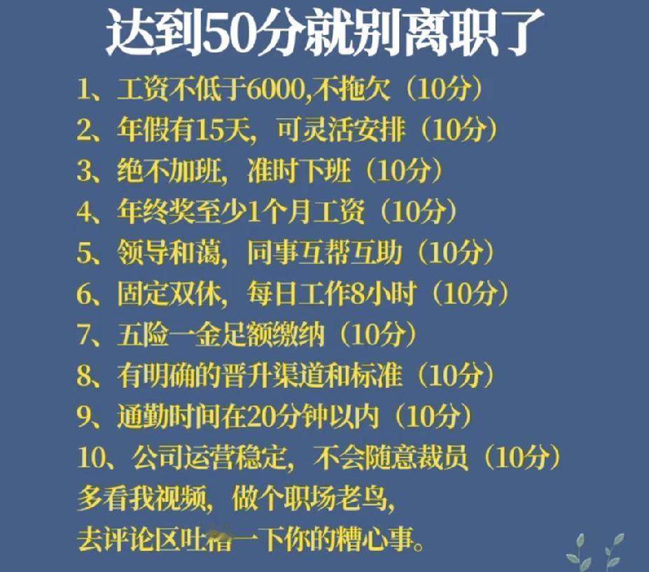 职场打分大考：我竟只得了20分，要不要直接辞职走人？最近，网上掀起了一股职场打