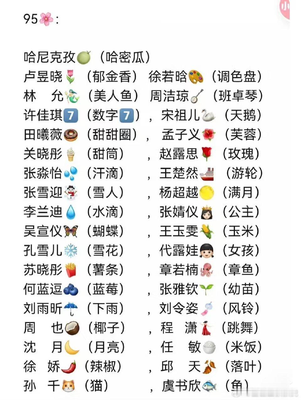 内娱明星的emoji代表留给新出道的图案不多了[笑着哭]​​​