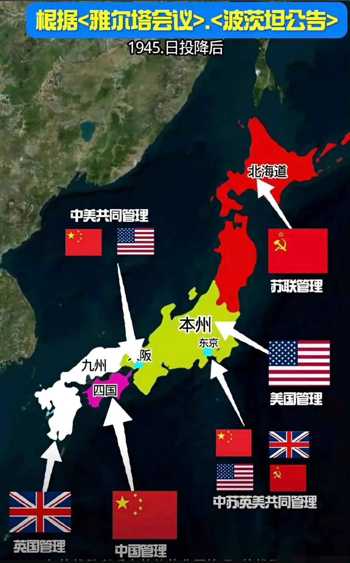 如果当时按照这个分工来执行，还会有现在这种局面吗[狗头]