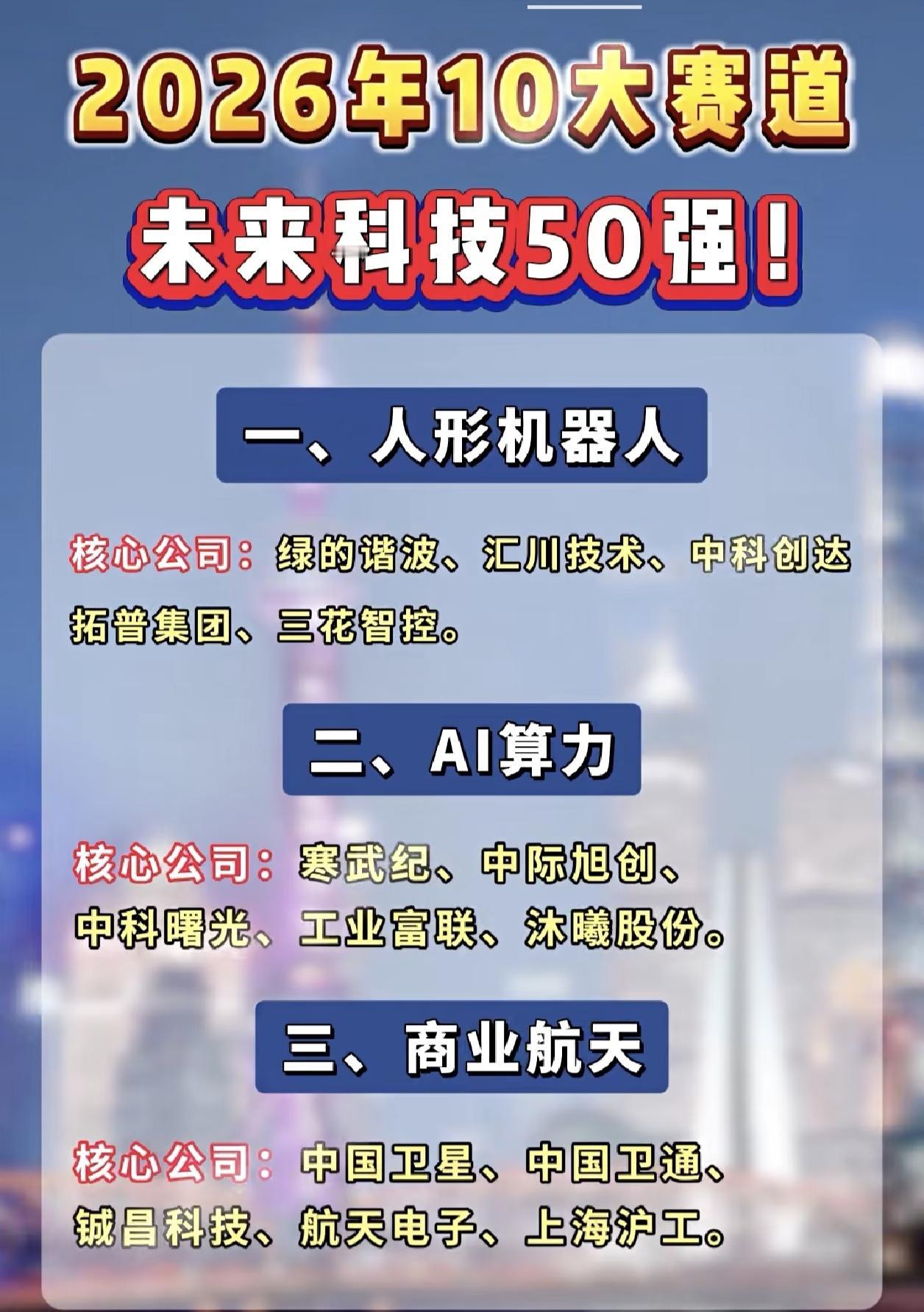 “2026年10大赛道未来科技50强！”榜单涵盖了未来科技领域的十大重要方向及