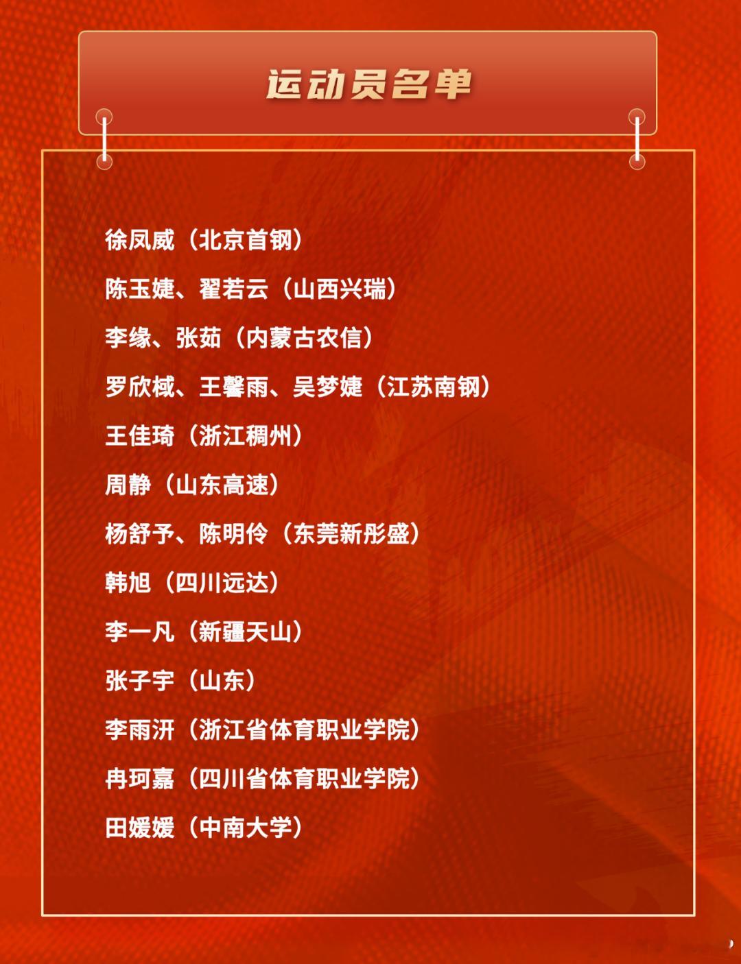 中国女篮将于8月18日至9月30日进行夏训，女篮18人集训名单公布，包含7名后卫
