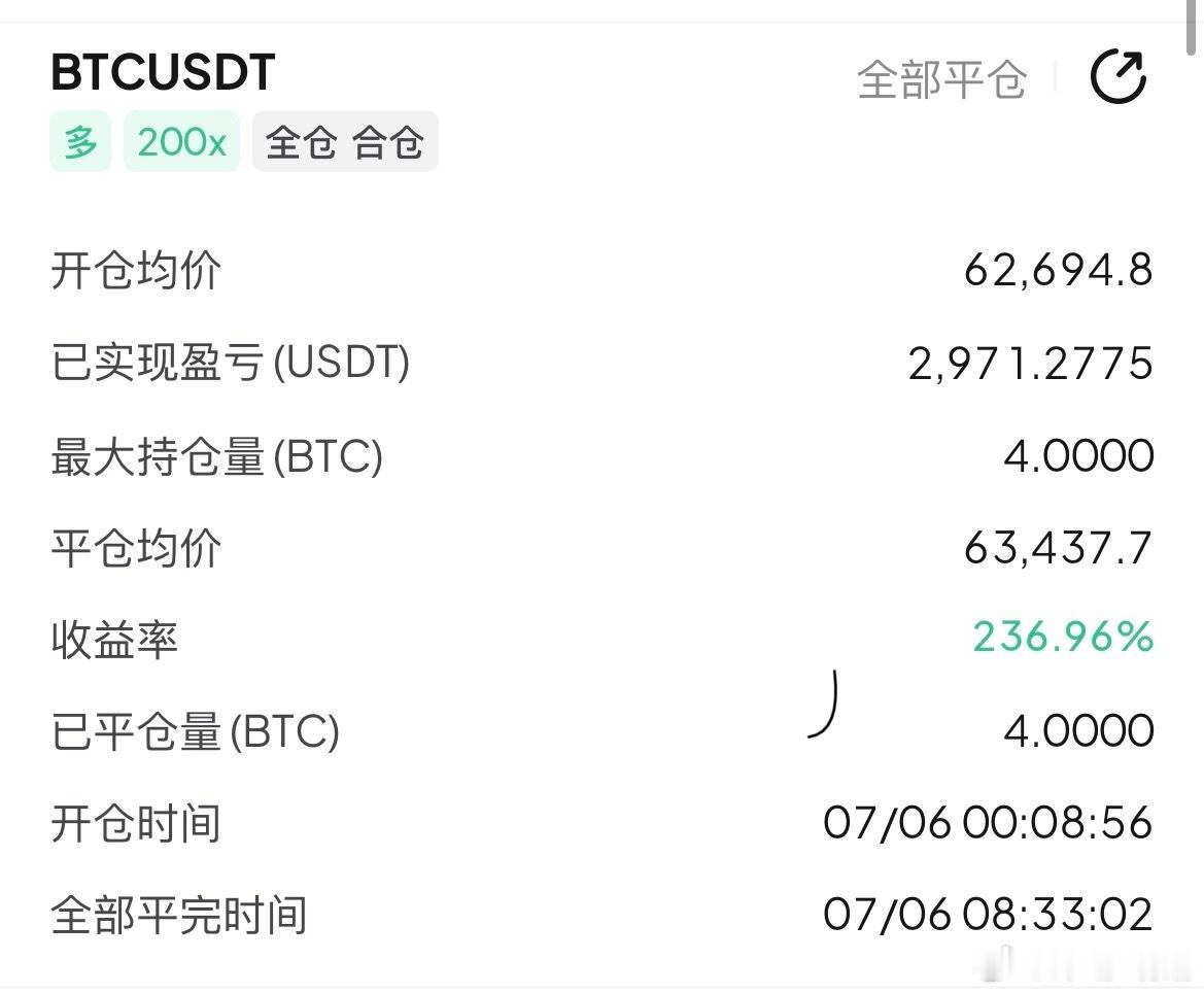 区块链深耕自己，静候花开。大饼“62694-63437”比特币超话币圈区块链