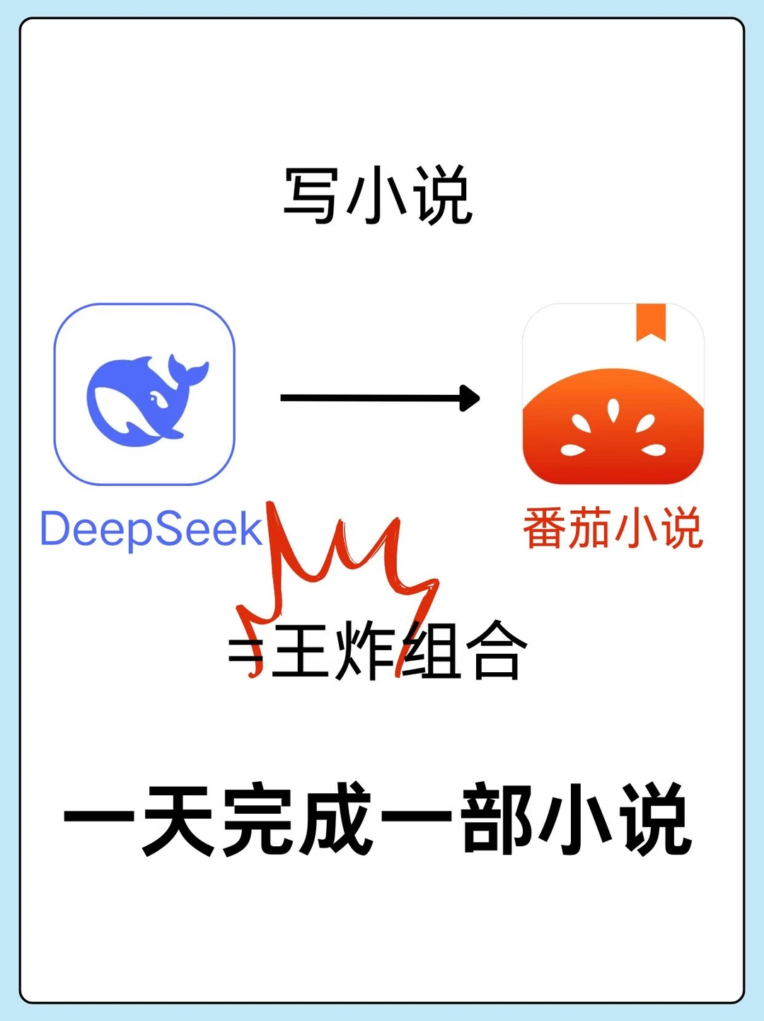 写小说绝杀组合！！一天写完一部小说！