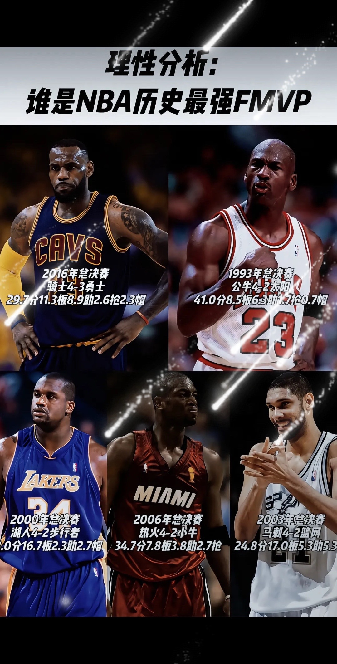 谁是NBA历史最强的FMVP？