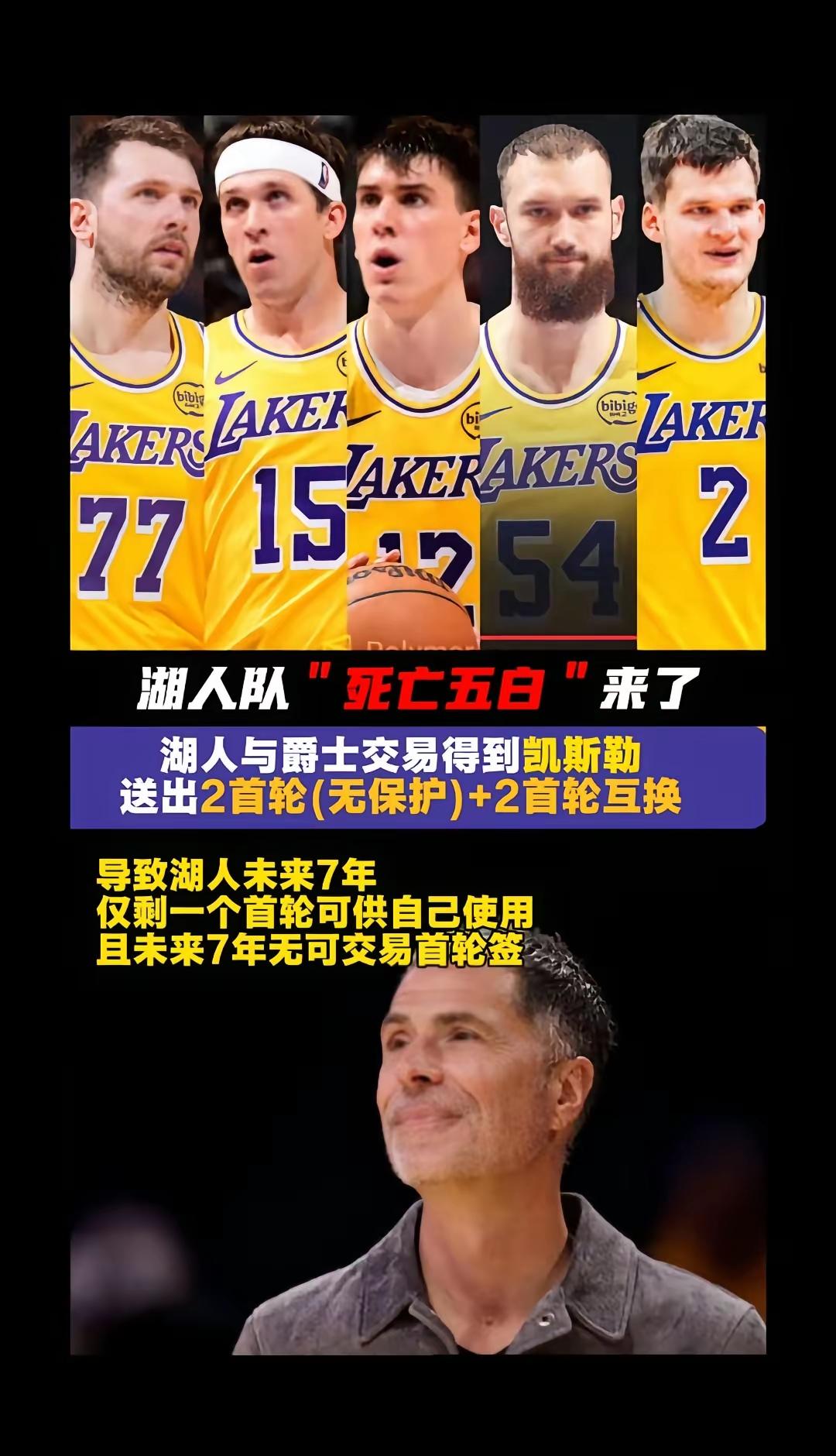 佩林卡疯狂组建死亡五白阵容后准备跑路了佩林卡疯狂一夜，2个未来无保护首轮➕两