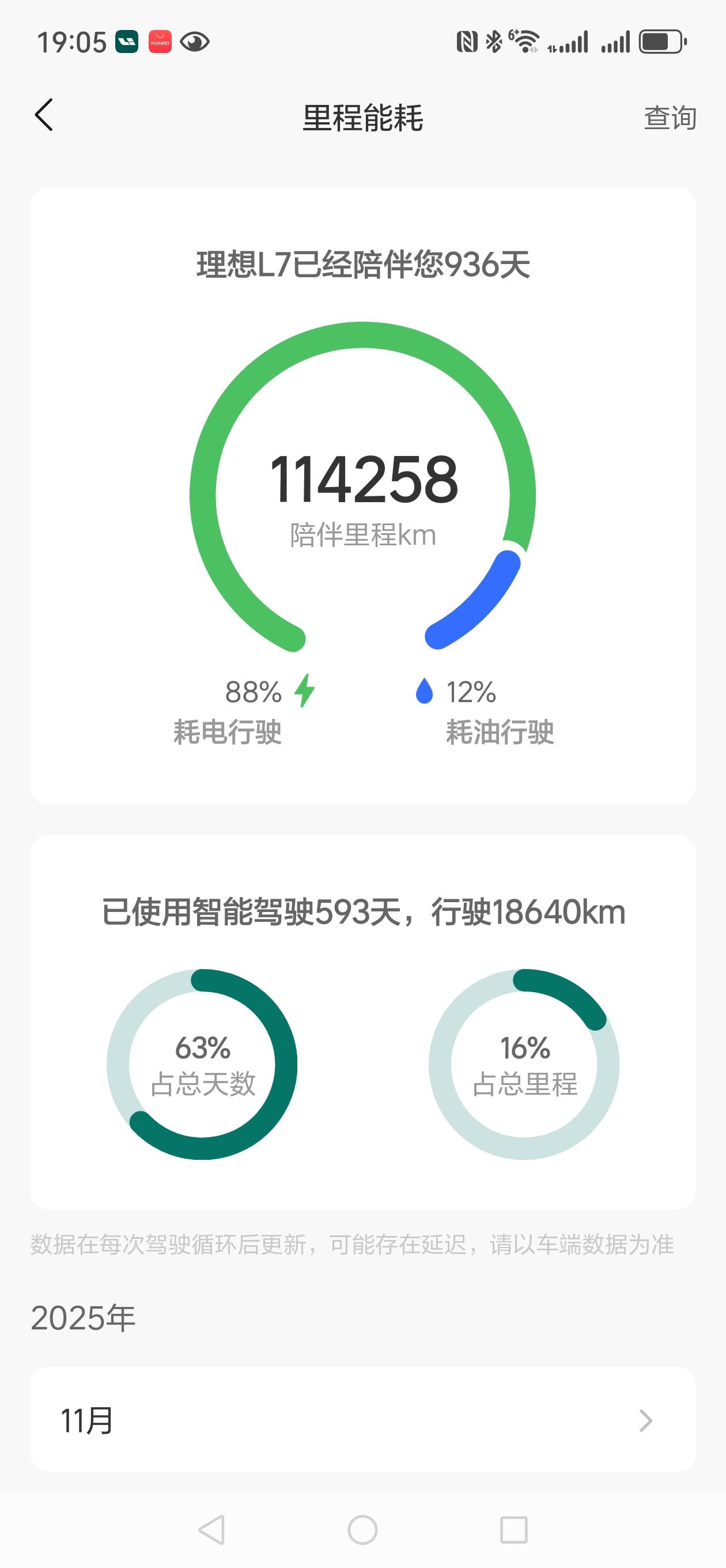 理想和特斯拉选哪个好我还是选择理想，理想汽车特斯拉发展前景理想汽车﻿ ﻿理