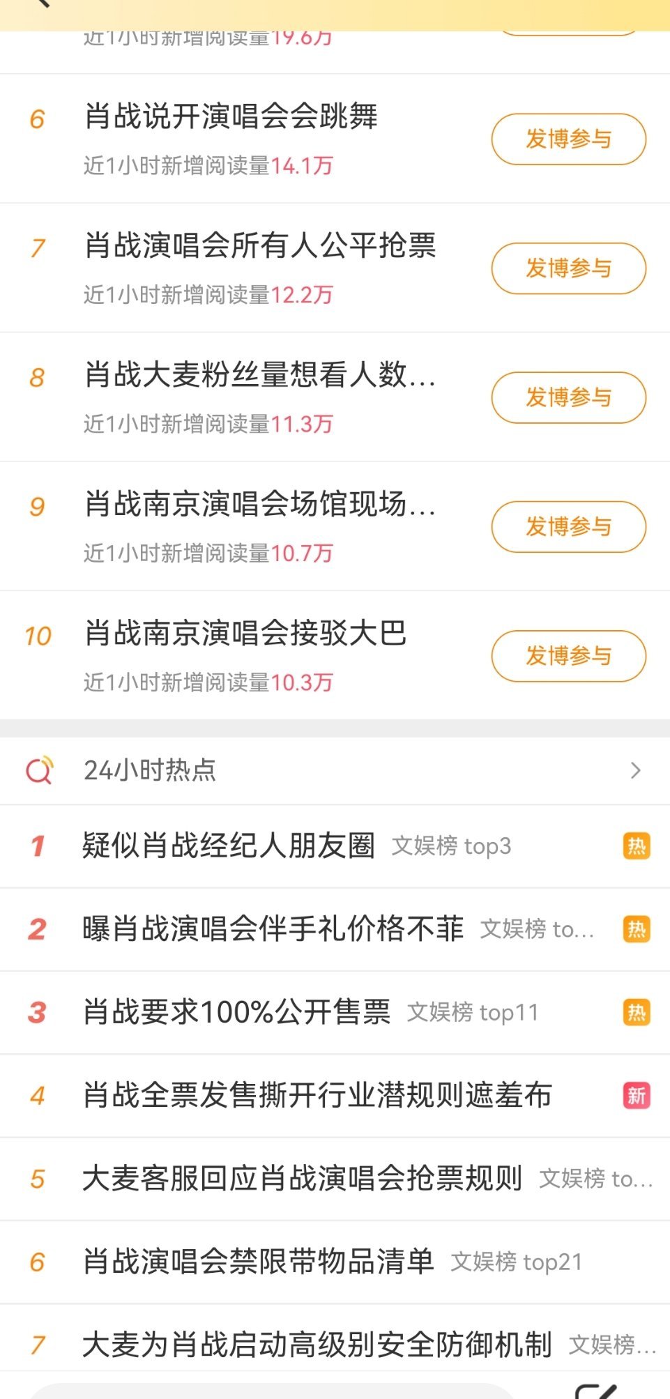 #肖战演唱会阅读量#肖战顶流实火啊，真的燃爆热搜了！！！不敢想内娱接下来有多热闹。今天热点基本全是肖