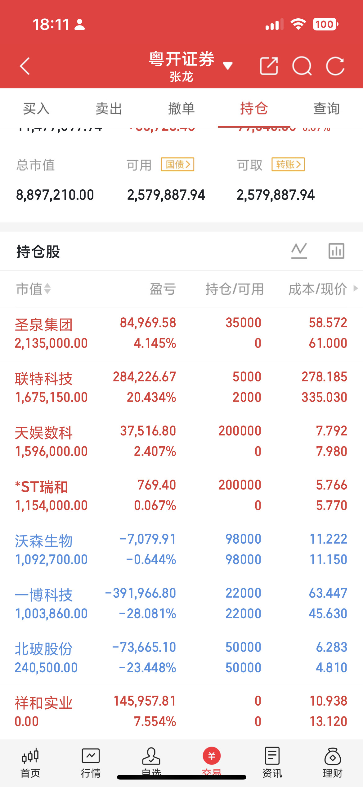 创新药：资金虹吸带来的低位布局良机对价值投资者而言，当下创新药的深度调整，是科技