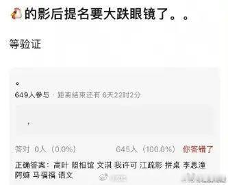 曝金鸡奖最佳女主角提名名单曝金鸡奖最佳女主角提名名单：压李思潼影后[666][6