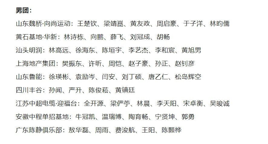 fine今年乒超和马龙无关​​​