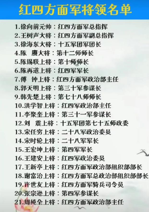 红四方面军是一个比较大的“山头”，毛主席建议在授衔时控制其数量。最终，元帅和大将