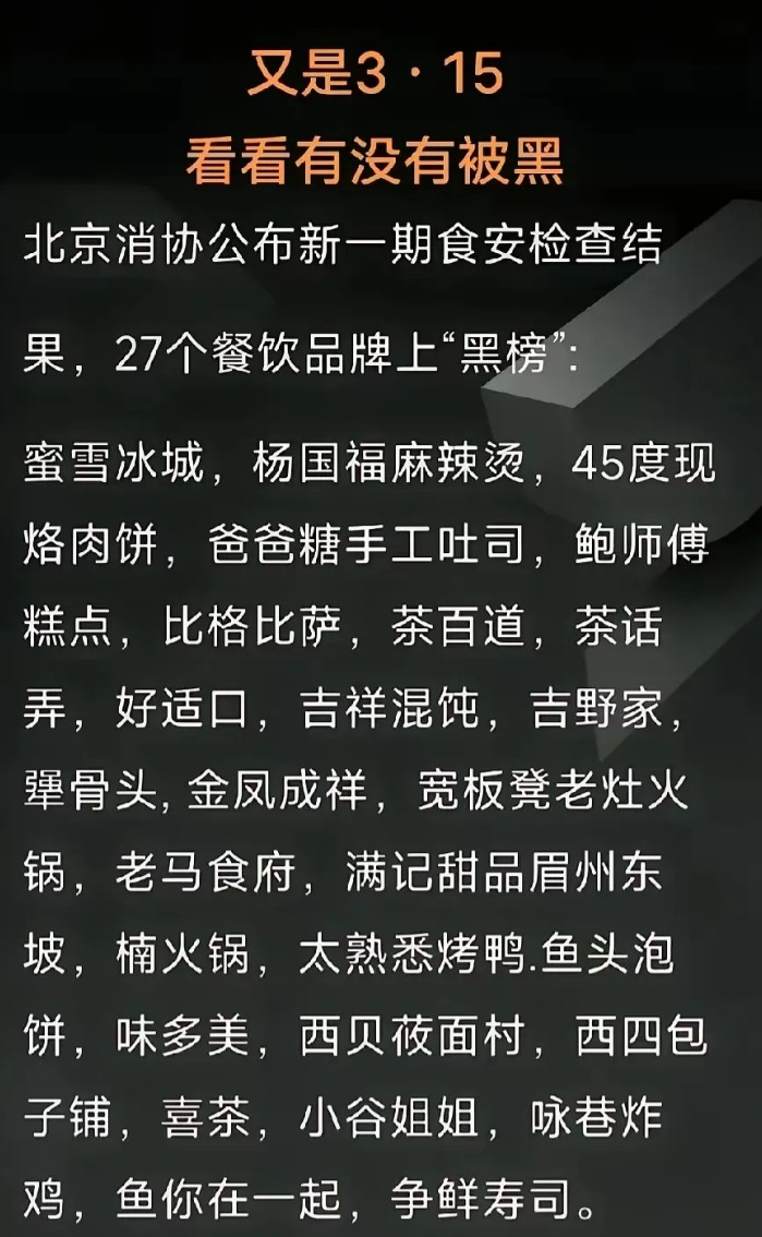 这次315曝光了27家餐饮企业，让人一头冷汗，这些品牌就在我们身边，而且有些还经