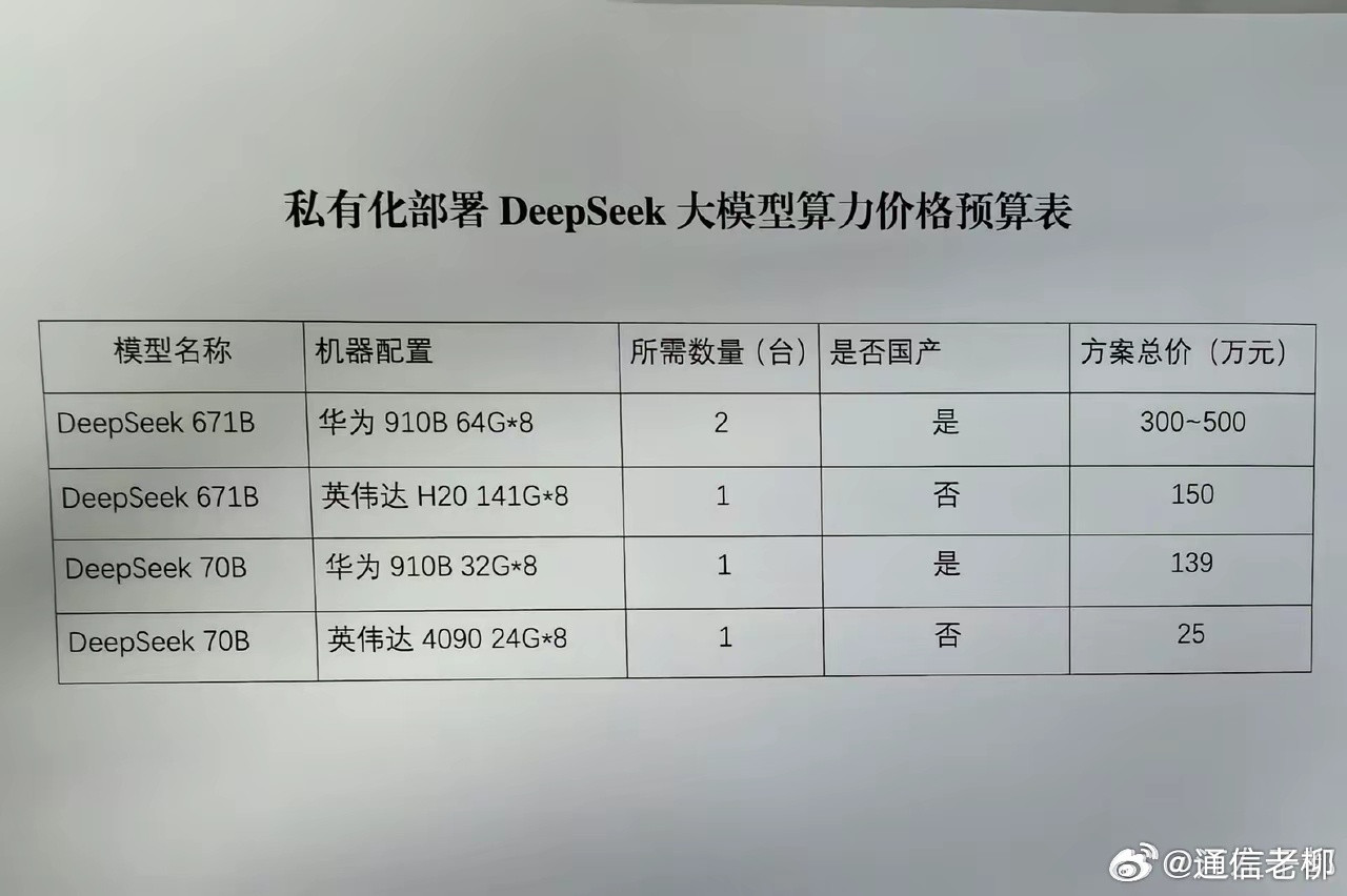 deepseek一来，华为的服务器真是赢麻了，私有化部署供不应求！而之前晟腾91