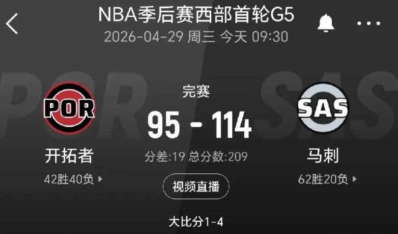 杨瀚森确实还是没有NBA水平，在今天开拓者输马刺被淘汰的比赛中，杨瀚森也有了两次