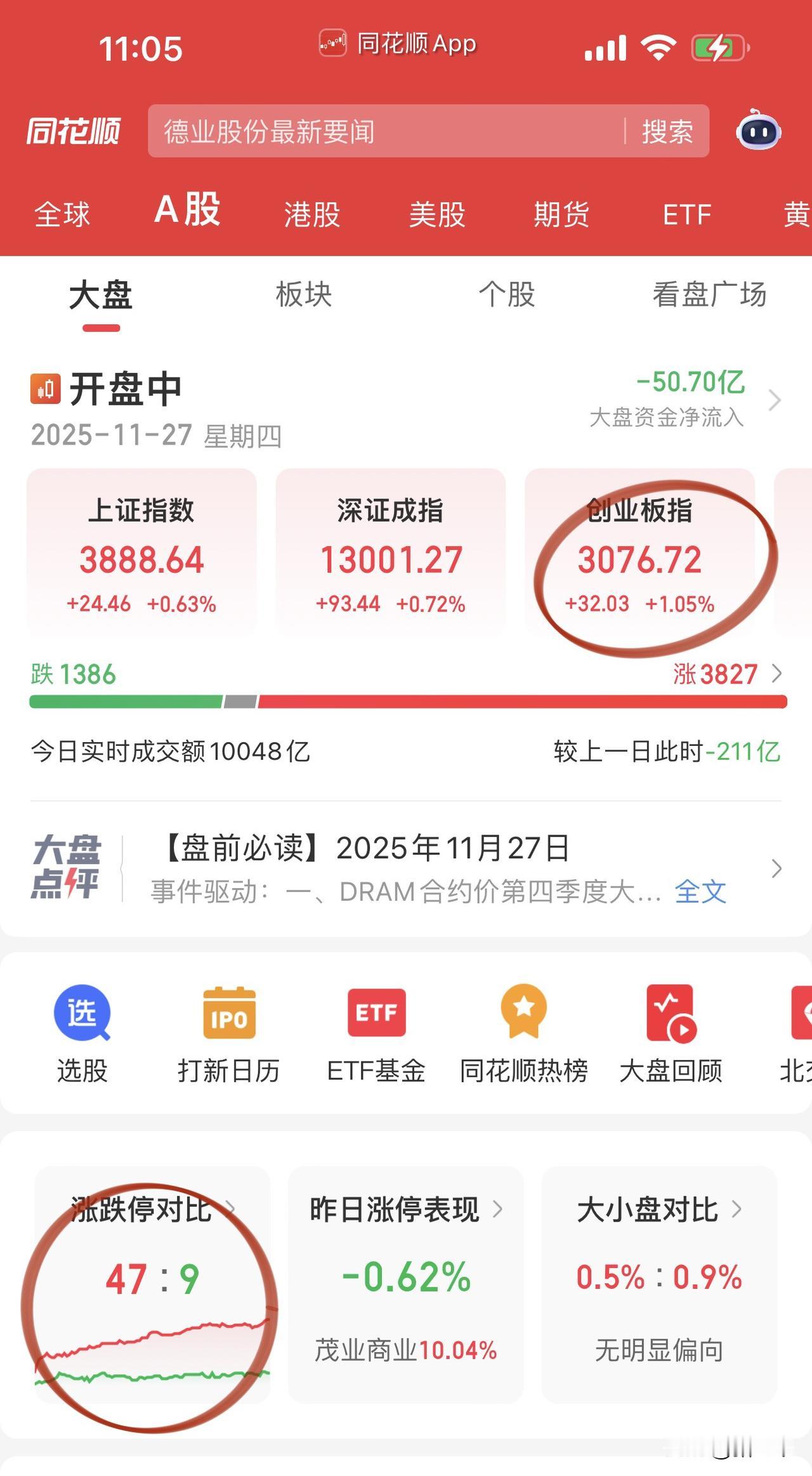 科技股退烧，资金有切换到消费股的迹象。消费股政策底已经探明，预计新消费打头