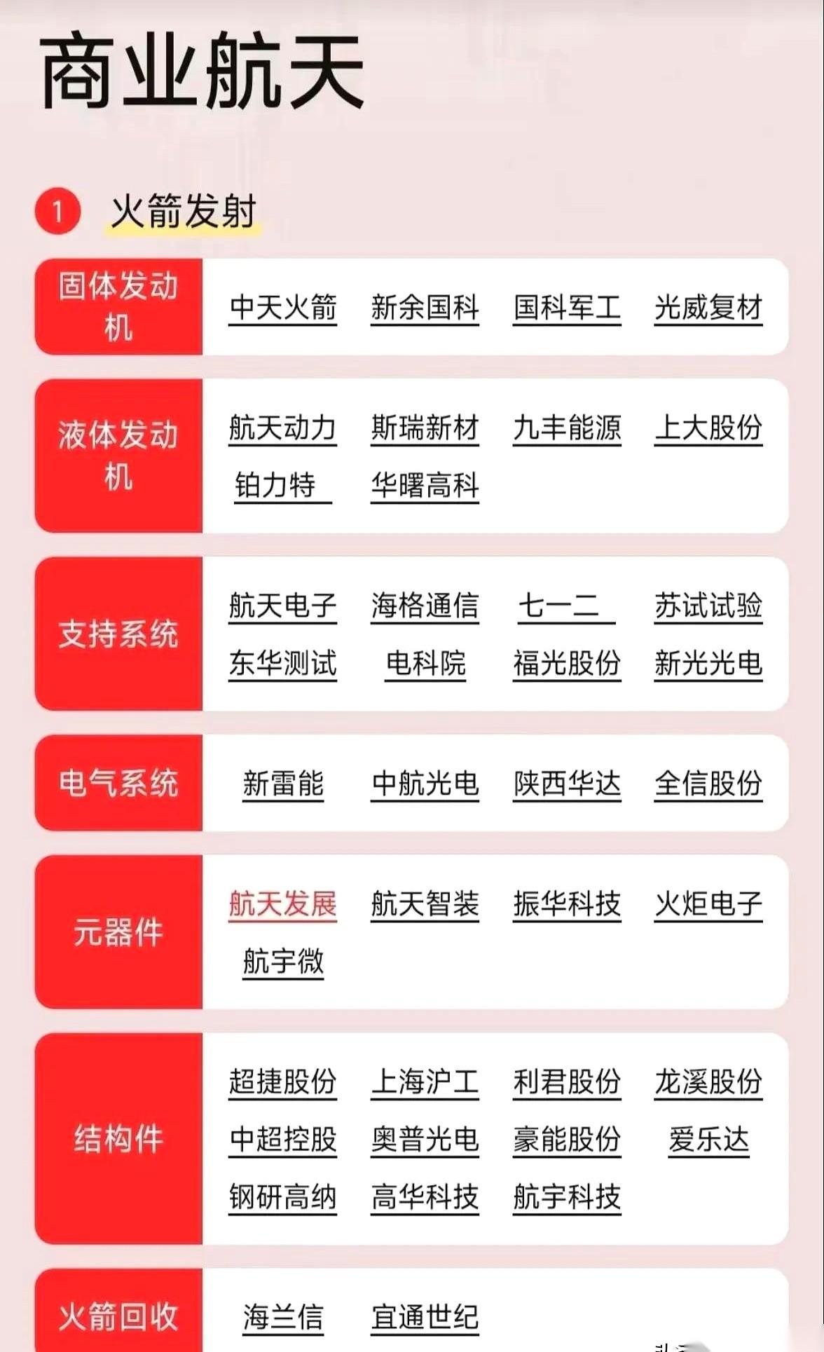 你知道天上正在织一张什么网吗？一张要把整个地球都包起来的网。以后你在沙漠、在