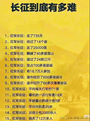 万里长征的艰难程度超乎想象。1933年下半年,蒋介石派100万军队进攻红军,第五