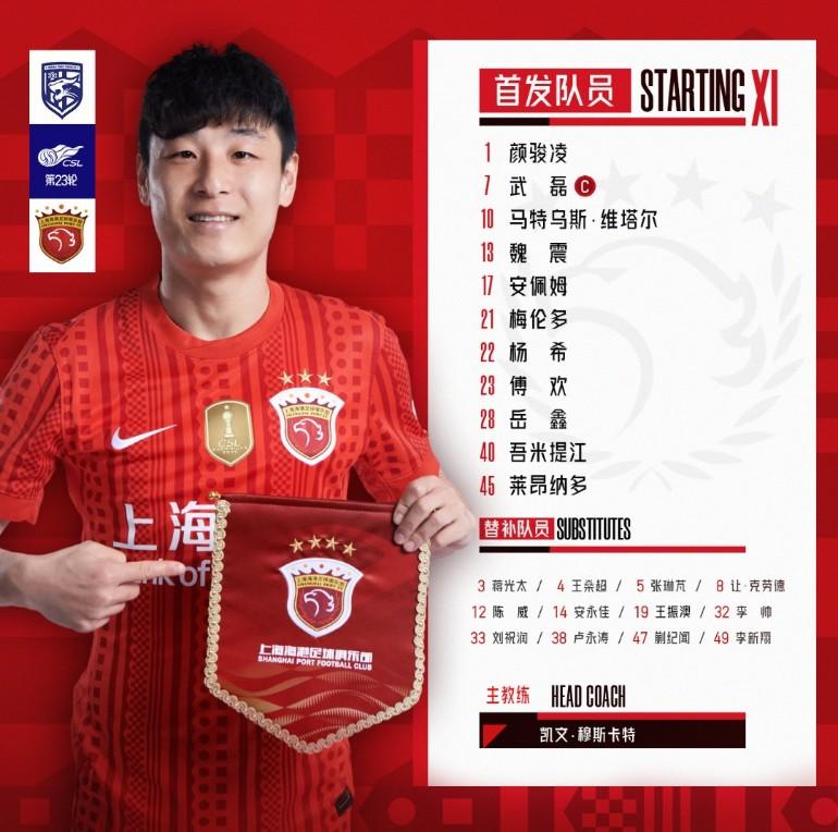 上港本场佩戴队长袖标的武球王是不是应该退役，给其他球员腾位置呢？本场客场面对
