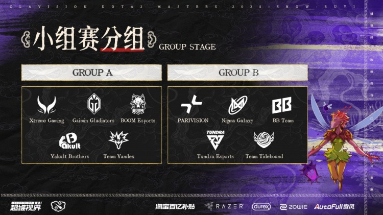 DOTA2雪如意小组赛分组: XG YB同组 战车将战PARI BB