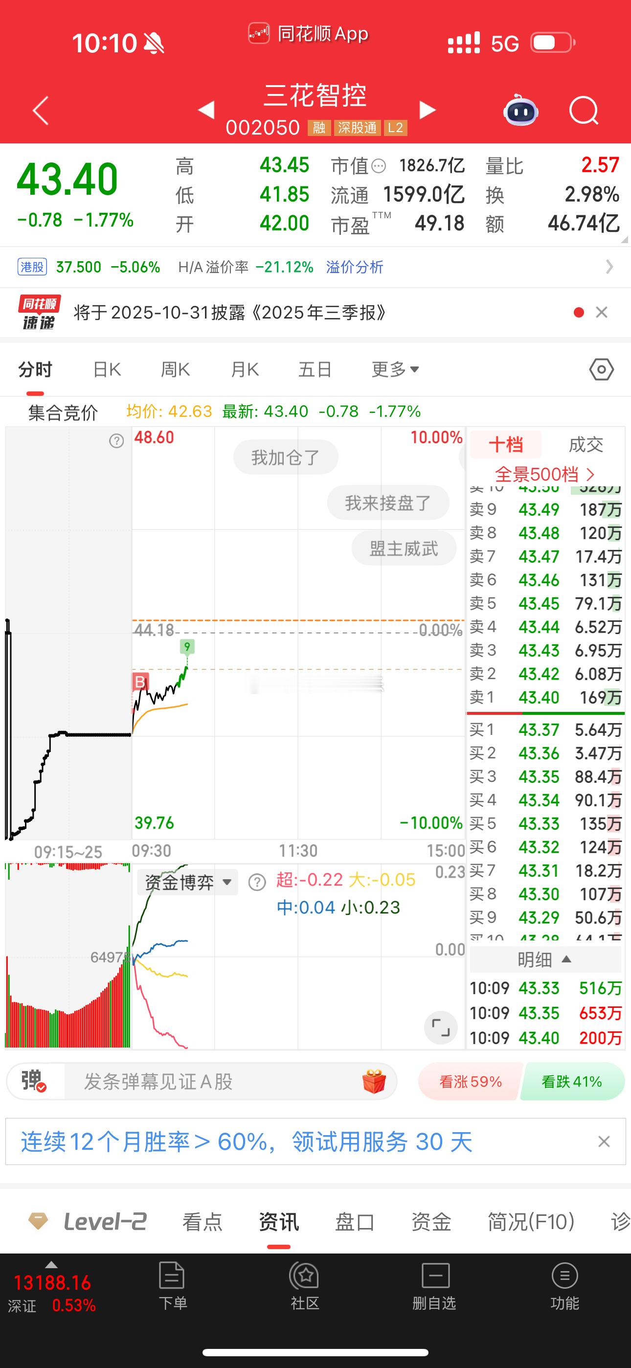 今天拉起来继续去做t了～！​​​