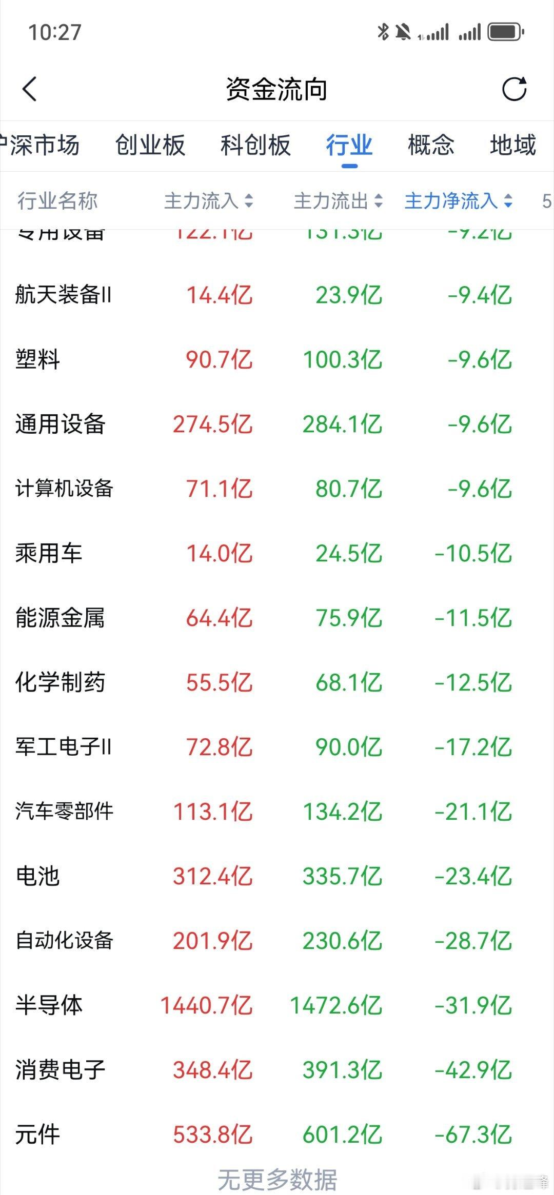 他们也不是傻子，都是边打边撤